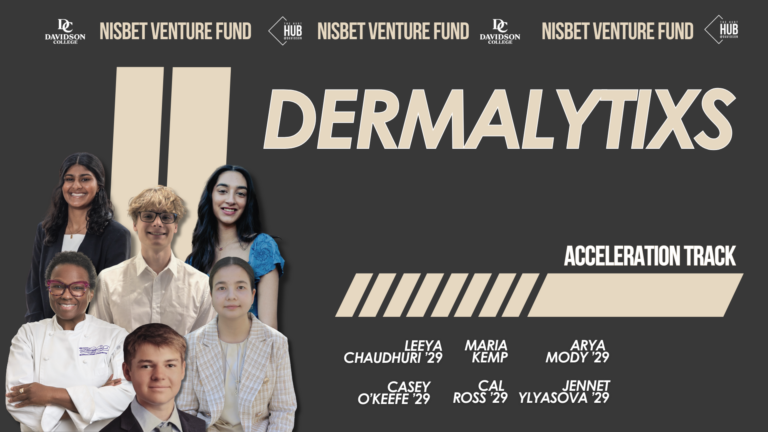 Dermalytixs