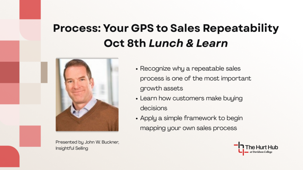 Process: Your GPS to Sales Repeatability