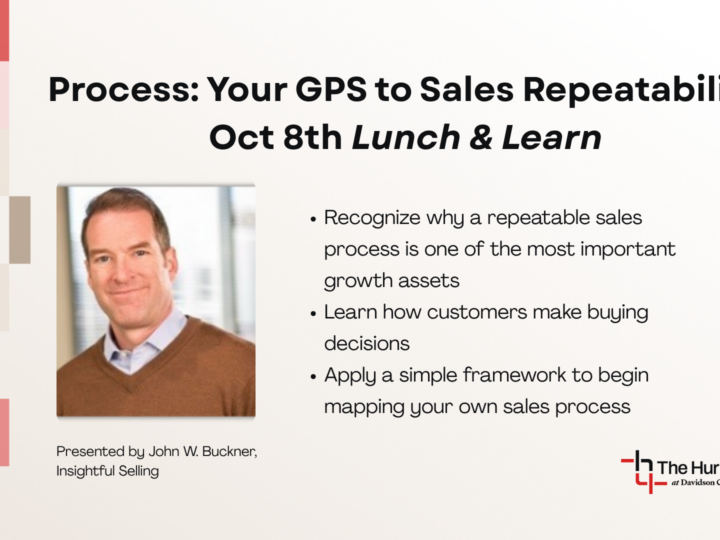 Process: Your GPS to Sales Repeatability